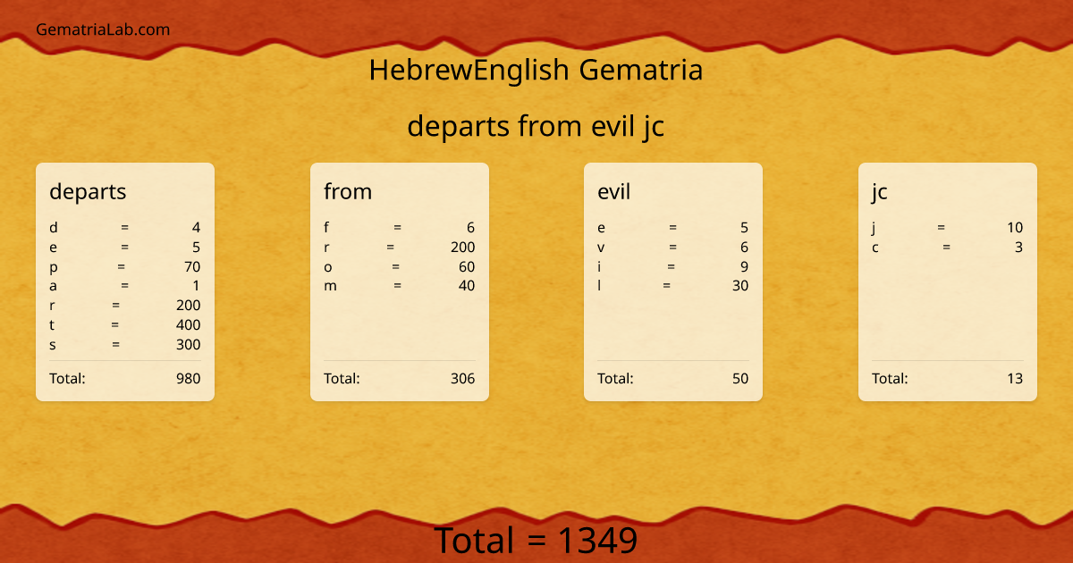 departs from evil jc in hebrewEnglish Gematria